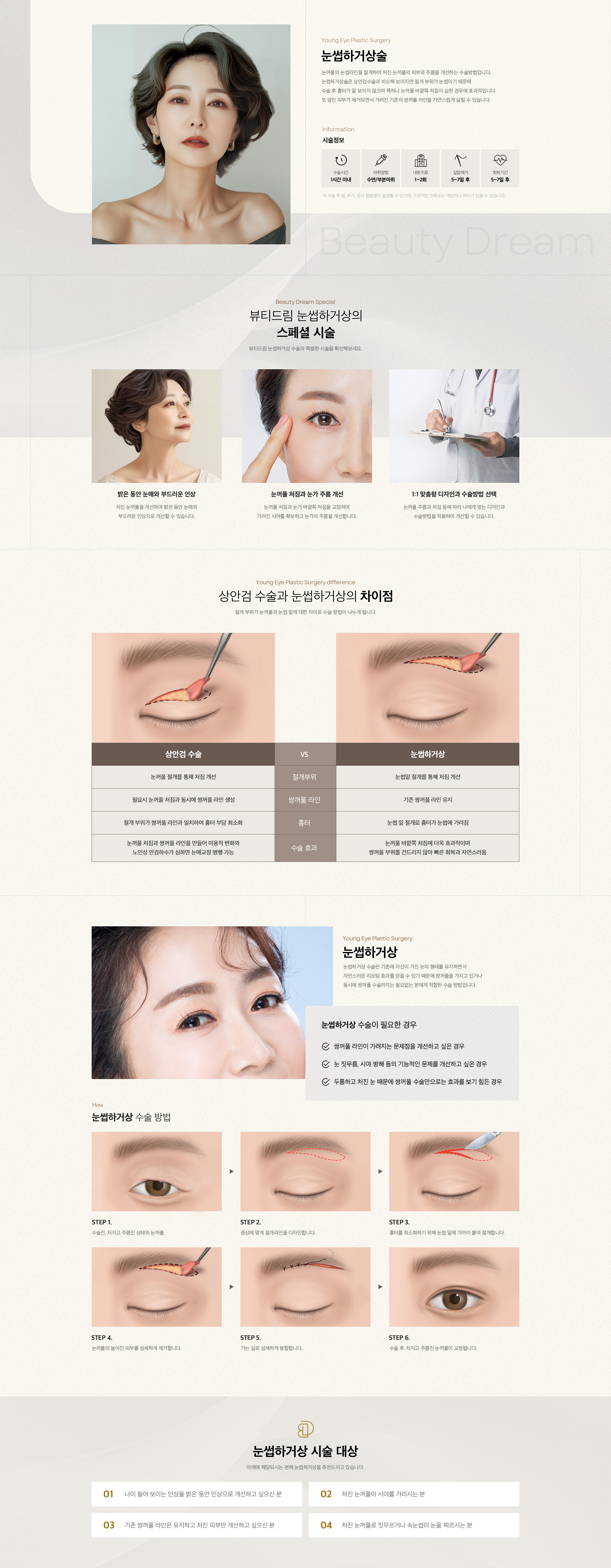 눈썹 하거상술